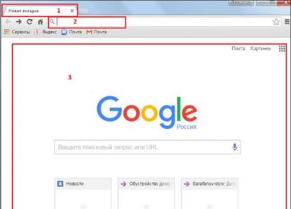 Google Chrome'i brauseri ajalugu: loomine, moodustamine ja arendamine